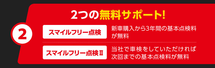 ２つの無料サポート