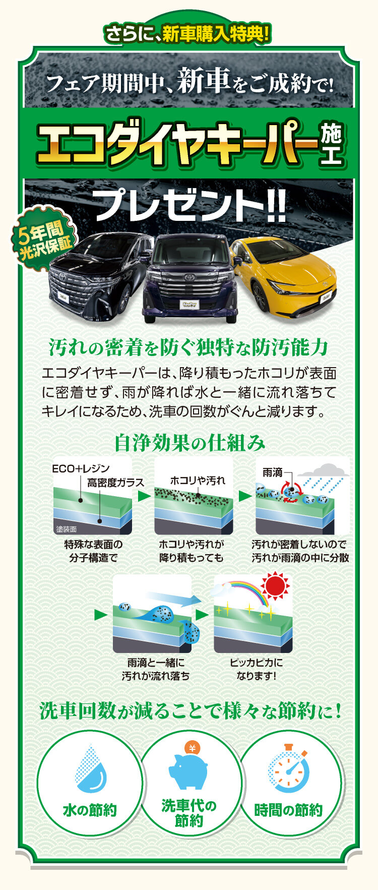 さらに新車購入特典、エコダイヤキーパープレゼント